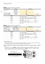 Preview for 116 page of Canon EOS C300 Mark III Manual