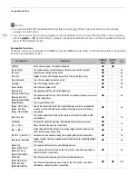 Preview for 124 page of Canon EOS C300 Mark III Manual