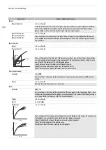 Preview for 132 page of Canon EOS C300 Mark III Manual