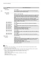 Preview for 134 page of Canon EOS C300 Mark III Manual