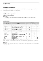 Preview for 142 page of Canon EOS C300 Mark III Manual