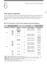 Preview for 147 page of Canon EOS C300 Mark III Manual