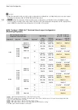 Preview for 148 page of Canon EOS C300 Mark III Manual