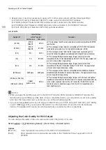 Preview for 156 page of Canon EOS C300 Mark III Manual