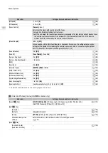 Preview for 190 page of Canon EOS C300 Mark III Manual