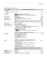 Preview for 191 page of Canon EOS C300 Mark III Manual