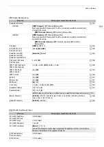 Preview for 193 page of Canon EOS C300 Mark III Manual