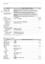 Preview for 196 page of Canon EOS C300 Mark III Manual