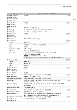 Preview for 197 page of Canon EOS C300 Mark III Manual