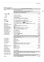 Preview for 199 page of Canon EOS C300 Mark III Manual