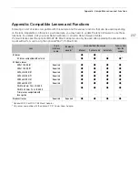 Preview for 237 page of Canon EOS C300 Mark III Manual