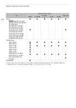 Preview for 238 page of Canon EOS C300 Mark III Manual