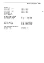 Preview for 239 page of Canon EOS C300 Mark III Manual