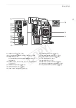 Предварительный просмотр 15 страницы Canon EOS C300 Instruction Manual