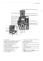 Предварительный просмотр 17 страницы Canon EOS C300 Instruction Manual