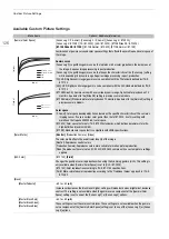 Предварительный просмотр 126 страницы Canon EOS C500 Mark II Instruction Manual