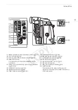 Предварительный просмотр 15 страницы Canon EOS C500 PL Instruction Manual