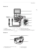 Предварительный просмотр 19 страницы Canon EOS C500 PL Instruction Manual