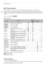 Предварительный просмотр 132 страницы Canon EOS C500 PL Instruction Manual