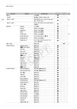 Предварительный просмотр 172 страницы Canon EOS C500 PL Instruction Manual