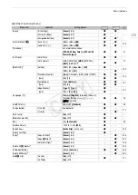 Предварительный просмотр 175 страницы Canon EOS C500 PL Instruction Manual