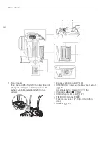 Preview for 12 page of Canon EOS C70 Instruction Manual