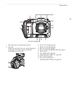 Preview for 13 page of Canon EOS C70 Instruction Manual