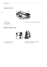 Preview for 16 page of Canon EOS C70 Instruction Manual