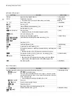 Preview for 44 page of Canon EOS C70 Instruction Manual