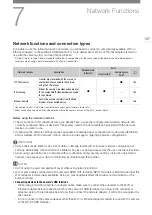 Preview for 137 page of Canon EOS C70 Instruction Manual