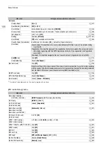 Preview for 166 page of Canon EOS C70 Instruction Manual