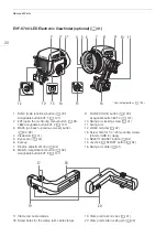 Предварительный просмотр 20 страницы Canon EOS C700 Instruction Manual