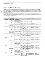 Preview for 68 page of Canon EOS C700 Instruction Manual