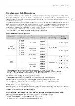 Preview for 71 page of Canon EOS C700 Instruction Manual