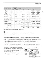 Предварительный просмотр 109 страницы Canon EOS C700 Instruction Manual