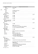 Preview for 192 page of Canon EOS C700 Instruction Manual