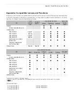 Preview for 221 page of Canon EOS C700 Instruction Manual