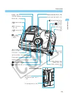 Предварительный просмотр 15 страницы Canon EOS D60 Instructions Manual