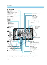 Предварительный просмотр 16 страницы Canon EOS D60 Instructions Manual