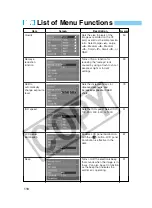 Предварительный просмотр 118 страницы Canon EOS D60 Instructions Manual