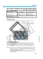 Предварительный просмотр 133 страницы Canon EOS D60 Instructions Manual