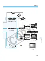 Предварительный просмотр 141 страницы Canon EOS D60 Instructions Manual