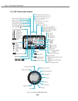 Предварительный просмотр 38 страницы Canon EOS D60 Service Manual