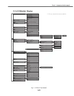 Предварительный просмотр 39 страницы Canon EOS D60 Service Manual