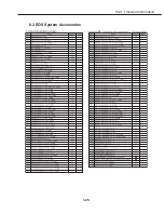 Предварительный просмотр 45 страницы Canon EOS D60 Service Manual