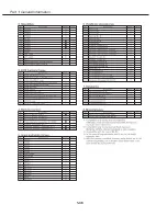 Предварительный просмотр 46 страницы Canon EOS D60 Service Manual