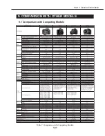 Предварительный просмотр 47 страницы Canon EOS D60 Service Manual