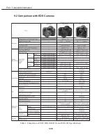 Предварительный просмотр 48 страницы Canon EOS D60 Service Manual