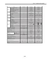 Предварительный просмотр 49 страницы Canon EOS D60 Service Manual