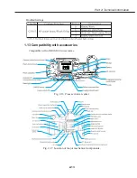 Предварительный просмотр 66 страницы Canon EOS D60 Service Manual